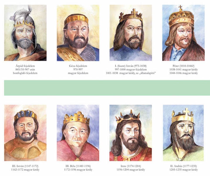 Árpád házi királyok sorrendben